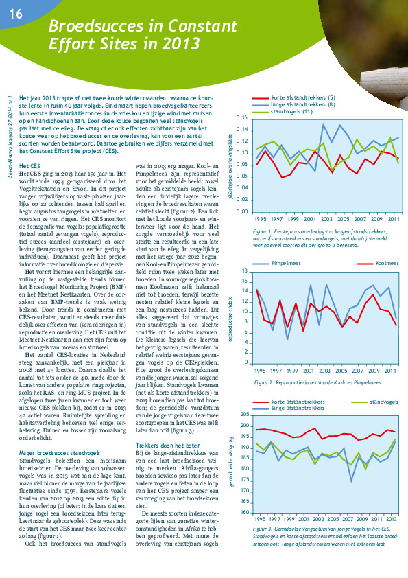 Omslag Broedsucces in Constant Effort Site in 2013