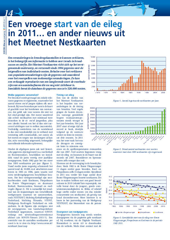 Omslag Een vroege start van de eileg in 2011... en ander nieuws uit het Meetnet Nestkaarten