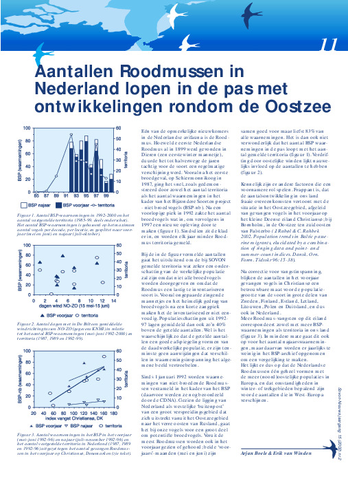 Omslag Aantallen Roodmussen in Nederland lopen in de pas met ontwikkelingen rondom de Oostzee