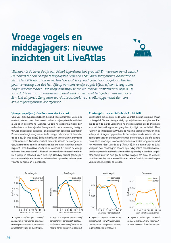 Omslag Vroege vogels en middagjagers: nieuwe inzichten uit LiveAtlas