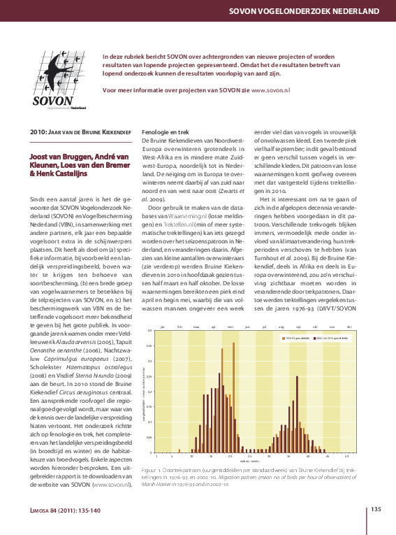 Omslag 2010: Jaar van de Bruine Kiekendief (Limosa-artikel)